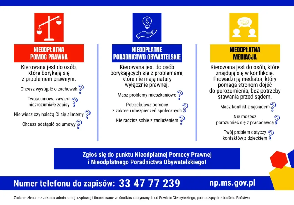 Jak wykazać interes prawny i uniknąć problemów w postępowaniu