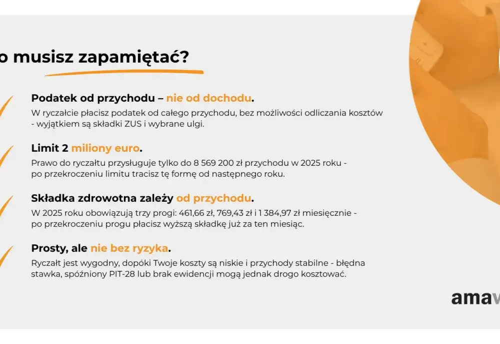 Ryczałt za usługę - Kiedy się opłaca? Wycena, umowa, błędy