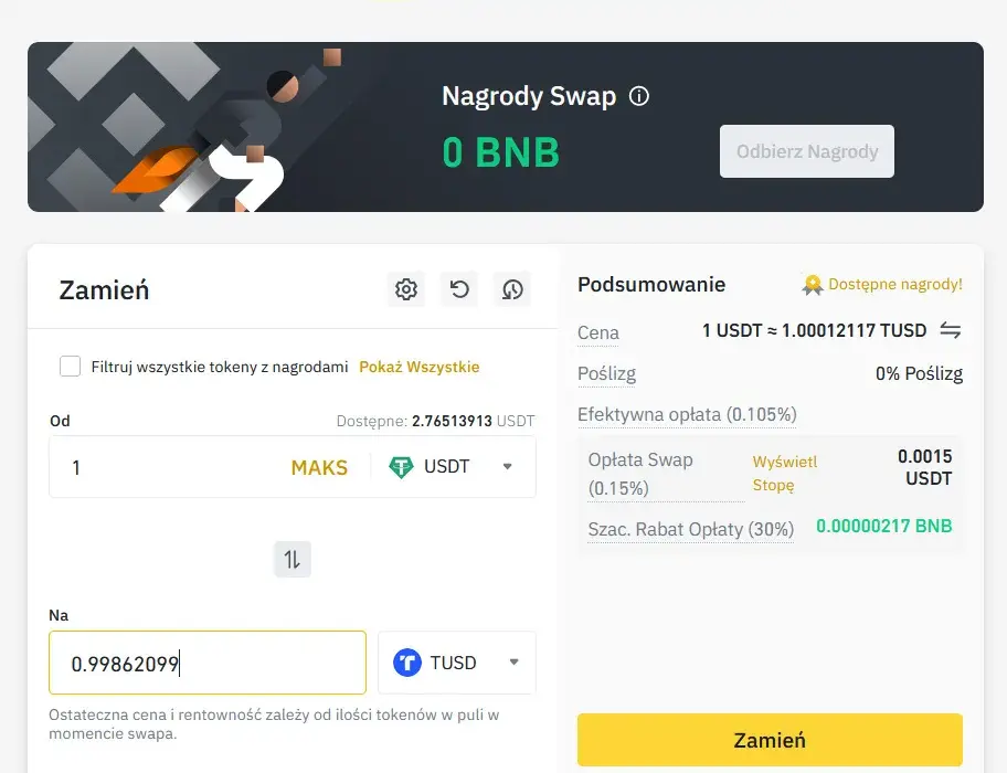 Czy Binance Liquid Swap jest wart inwestycji? Zyski, ryzyka i porady
