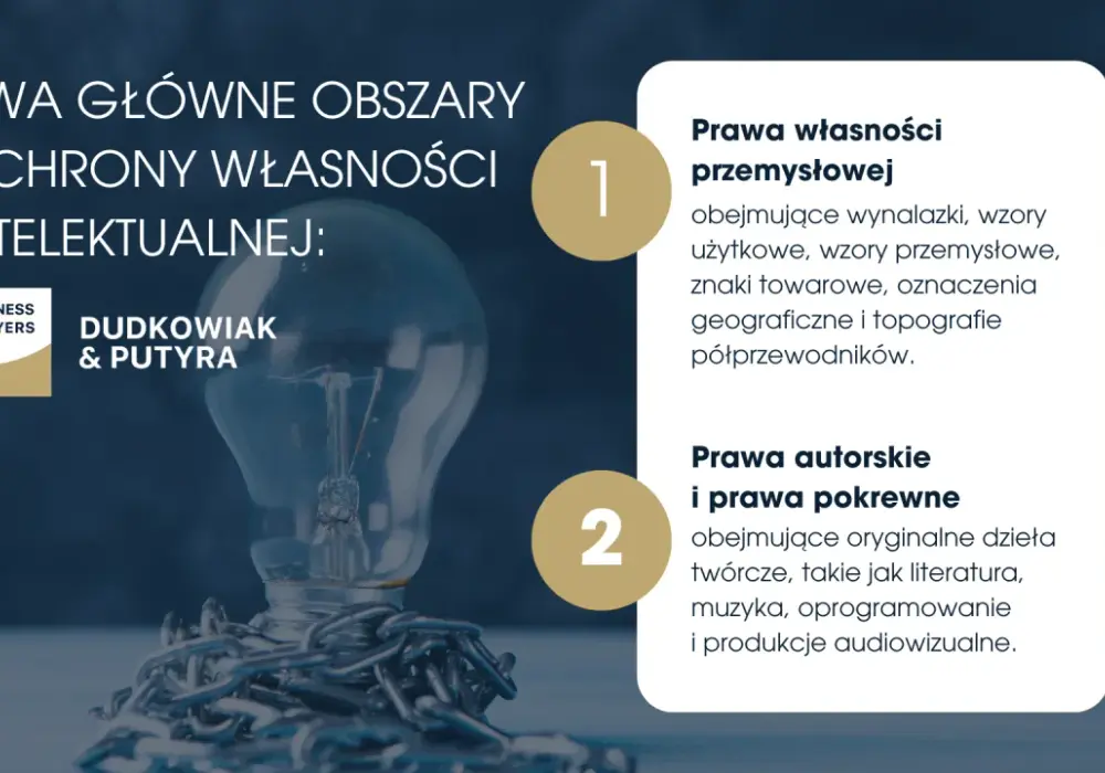 Co to norma prawna? Zrozumienie kluczowych zasad i ich znaczenia