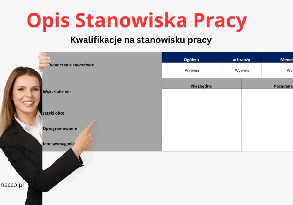 Opis stanowiska a wynagrodzenie - Jak czytać obowiązki?