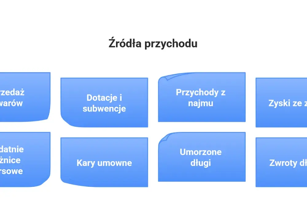 Przychód a dochód - różnica, którą musisz znać!