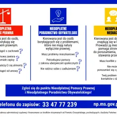 Jak wykazać interes prawny i uniknąć problemów w postępowaniu