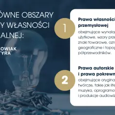 Co to norma prawna? Zrozumienie kluczowych zasad i ich znaczenia