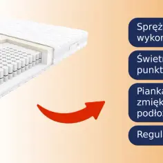 Jakiej firmy materac wybrać, aby zapewnić sobie zdrowy sen?
