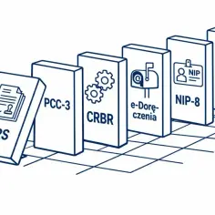 Kaskada dokumentów: KRS, PCC-3, CRBR, e-Doręczenia, NIP-8, Kapitał. Proces zakładania sp zoo.