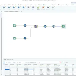 Alteryx łączy dane klientów, pokazując segmenty i szczegóły.