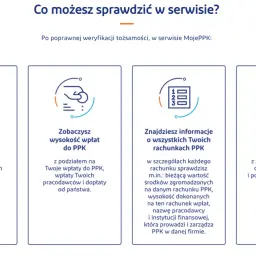 Jak sprawdzić PPK? W serwisie MojePPK sprawdzisz łączną wartość środków, wysokość wpłat, szczegóły rachunków i wygenerujesz raport.