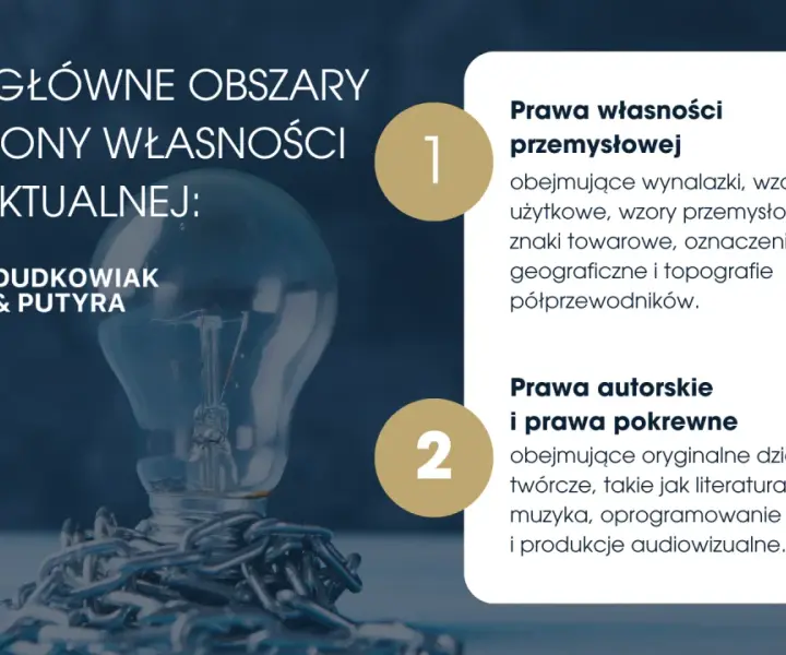 Co to norma prawna? Zrozumienie kluczowych zasad i ich znaczenia