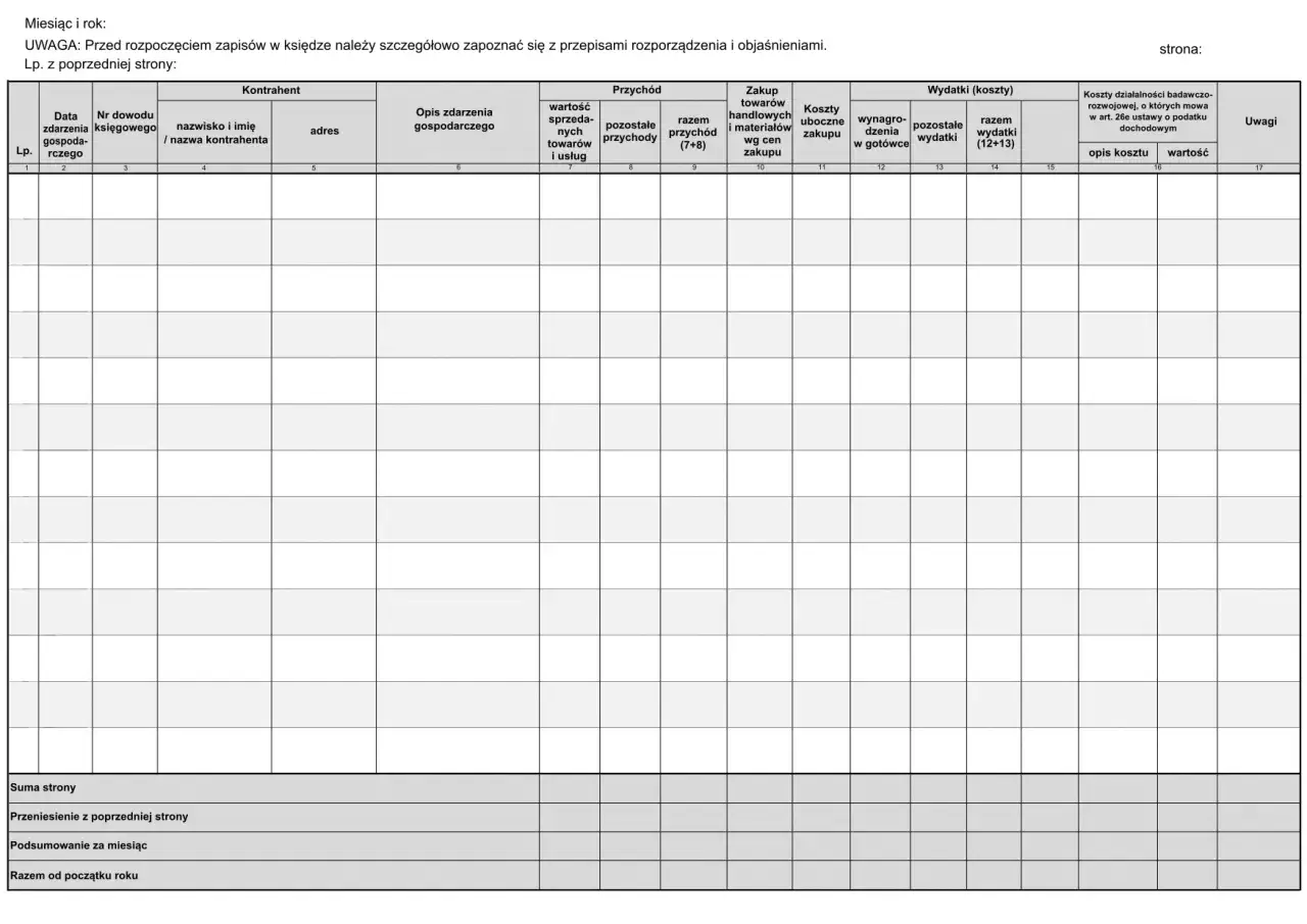 Tabela KPIR z kolumnami: Data, Kontrahent, Opis zdarzenia, Przychód, Zakup towarów, Wydatki, Koszty działalności badawczo-rozwojowej, Uwagi.