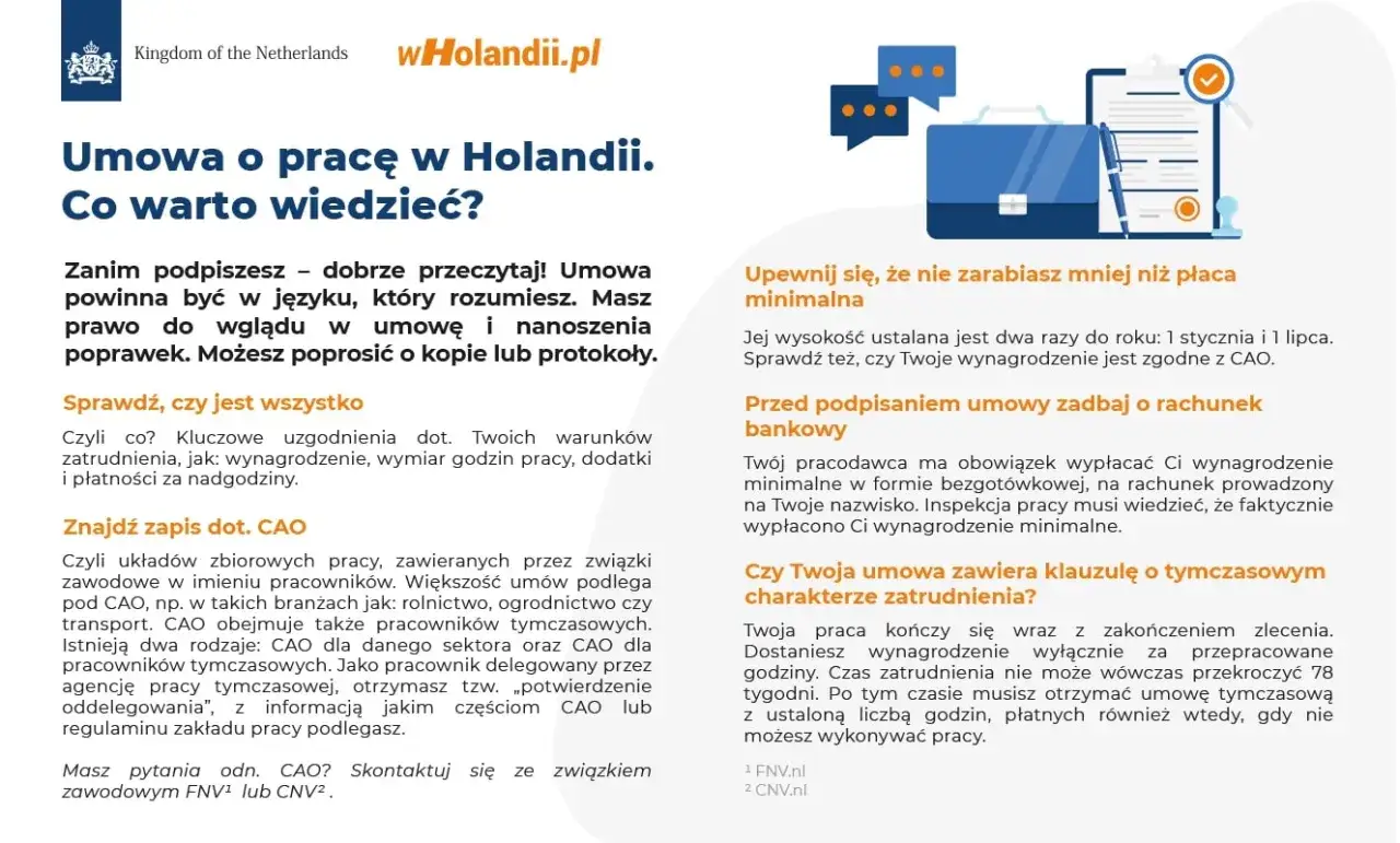 Umowa o pracę w Holandii z zakwaterowaniem: przeczytaj, sprawdź wynagrodzenie i CAO. Upewnij się, że masz rachunek bankowy.
