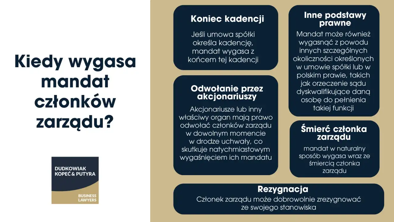Koniec kadencji, odwołanie, rezygnacja, śmierć lub inne podstawy prawne – to sytuacje, w których wygasa mandat członka zarządu.