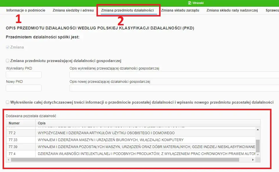 Zdjęcie Ile PKD w KRS? Sprawdź, co grozi firmom z nadmiarem kodów