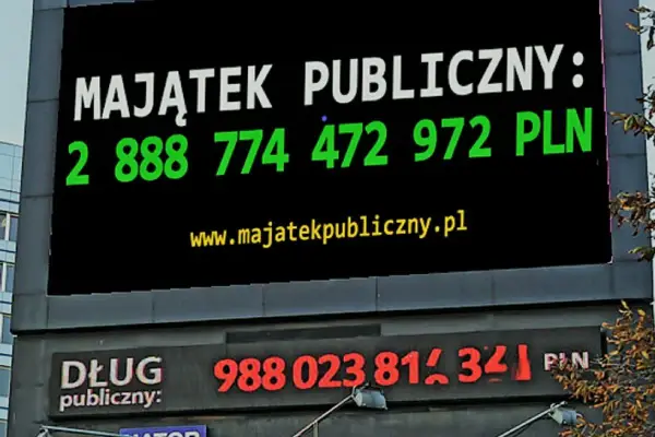 Wartość bilansu - jak ją czytać i odróżnić majątek od zysku?