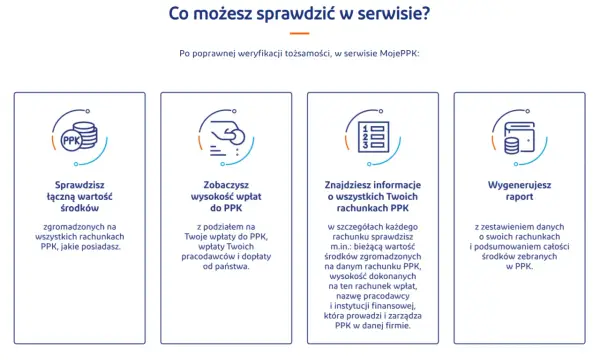 Jak sprawdzić środki w PPK? MojePPK i saldo rachunku