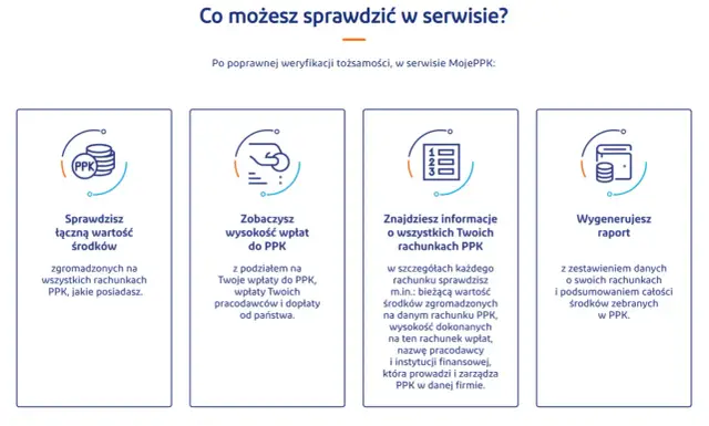 Jak sprawdzić PPK? W serwisie MojePPK sprawdzisz łączną wartość środków, wysokość wpłat, szczegóły rachunków i wygenerujesz raport.