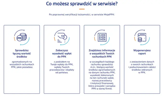 Jak sprawdzić środki w PPK? MojePPK i saldo rachunku